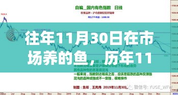 张口结舌 第4页