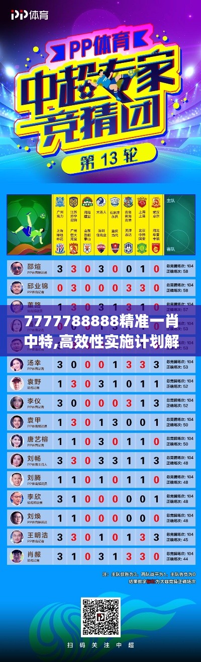 7777788888精准一肖中特,高效性实施计划解析_CT14.388-8