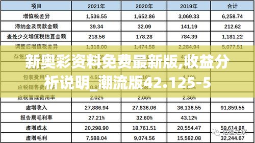 新奥彩资料免费最新版,收益分析说明_潮流版42.125-5
