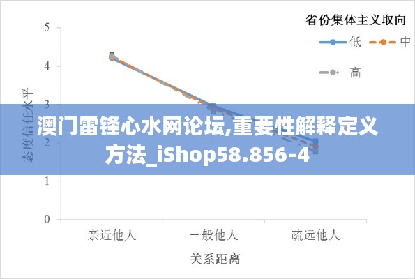 尘土飞扬 第4页