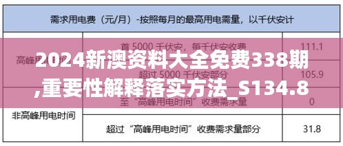 资料中心 第267页