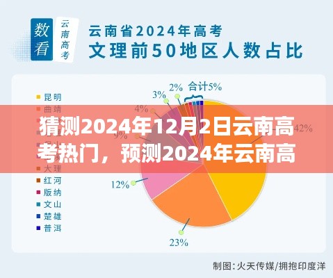 长颈鸟喙 第4页