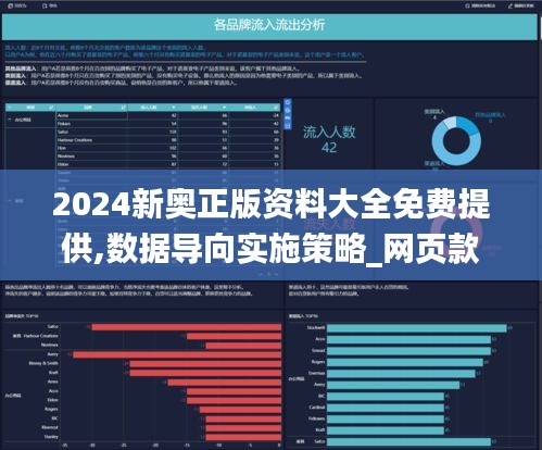 展翅欲飞 第4页