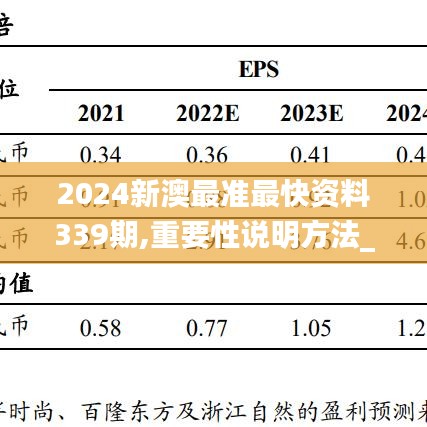 资料中心 第260页