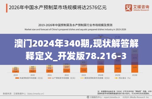 百年不遇 第3页