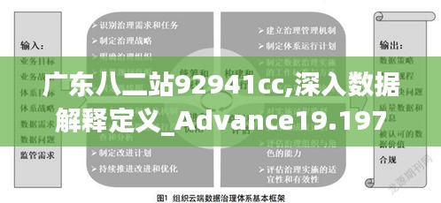 笃新怠旧 第3页
