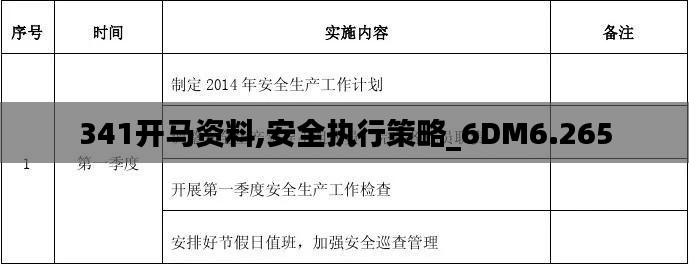 放浪形骸 第3页