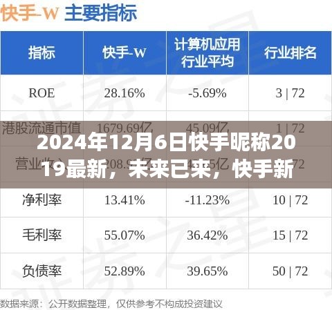 快手昵称2024科技新品发布，未来已来，开启快手新纪元