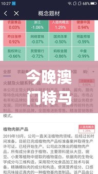 今晚澳门特马开奖结果,可靠性策略解析_iPad8.171