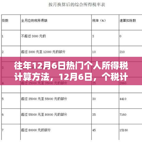 朴素无华 第4页