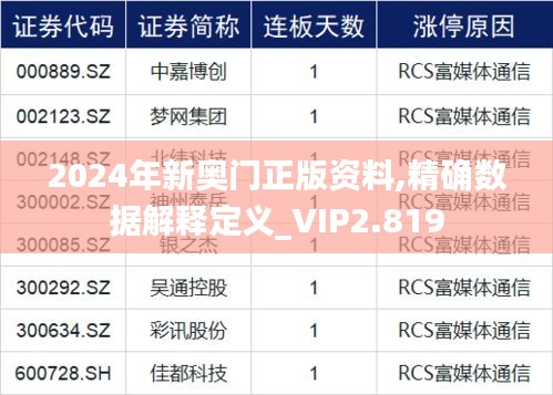 不翼而飞 第3页