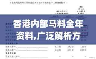 香港内部马料全年资料,广泛解析方法评估_HDR版2.252