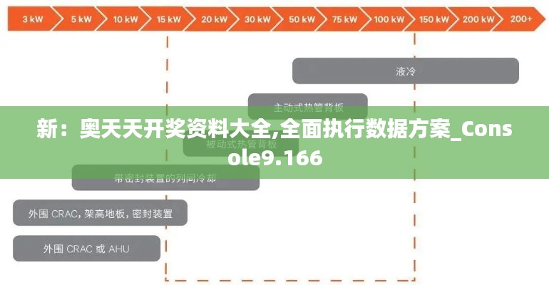 没精打采 第3页