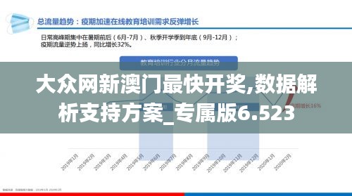 东成西就 第3页