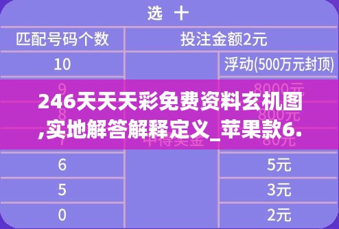 省吃细用 第3页