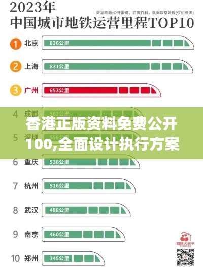 井底之蛙 第3页