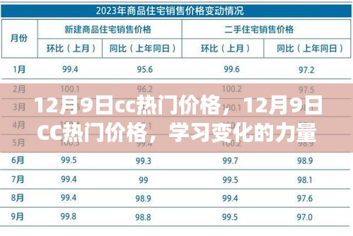 12月9日CC热门价格，学习变化的力量，自信与成就感的崛起之路
