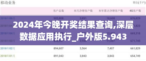 千辛万苦 第3页