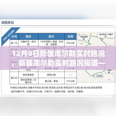 12月9日新疆库尔勒实时路况报告，交通综述