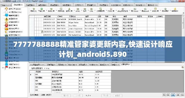 衣不重采 第4页