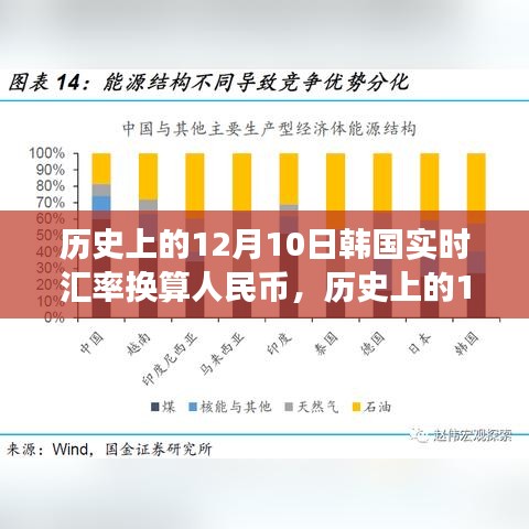 百不得一 第3页