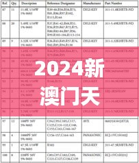 群雌粥粥 第3页