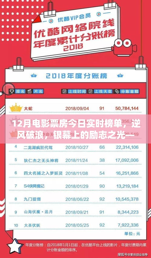 见缝就钻 第3页