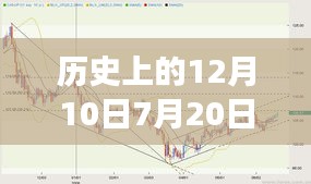 将计就计 第3页