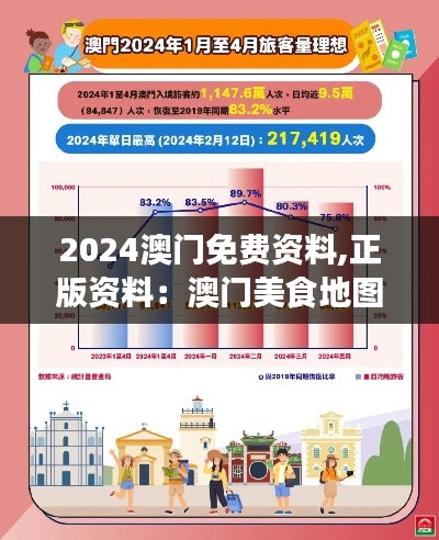 观往知来 第3页