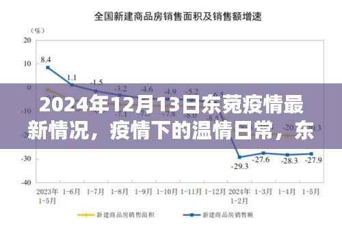随时随地 第4页