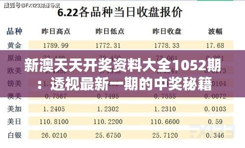 新澳天天开奖资料大全1052期：透视最新一期的中奖秘籍