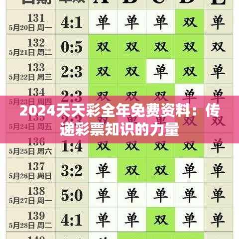 2024天天彩全年免费资料：传递彩票知识的力量