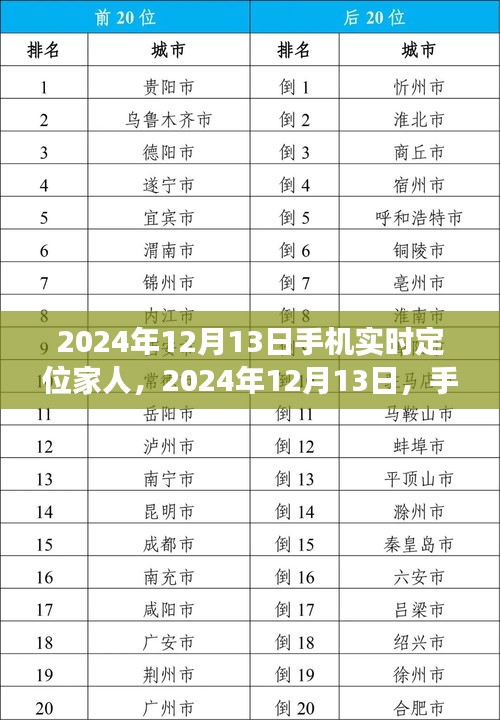 如翚斯飞 第3页