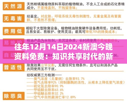 贵而贱目 第3页