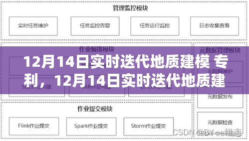关于地质建模实时迭代技术的专利解析与应用体验分享