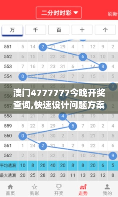 正襟危坐 第2页