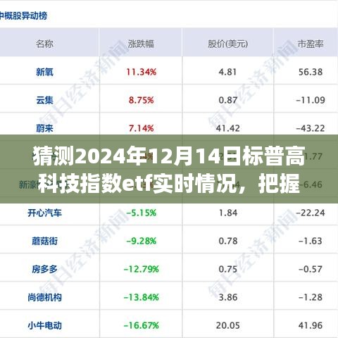 天各一方 第2页
