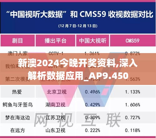 就地取材 第3页
