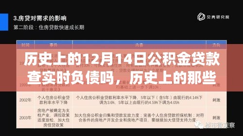 心慌意乱 第2页