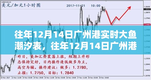 持之以恒 第3页