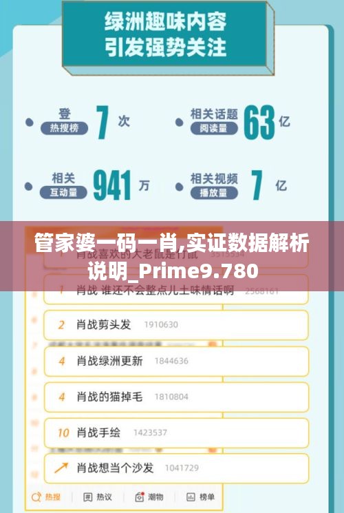 管家婆一码一肖,实证数据解析说明_Prime9.780