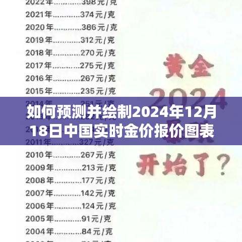 空前绝后 第3页