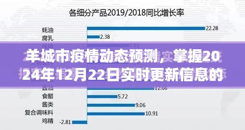 森久 第3页