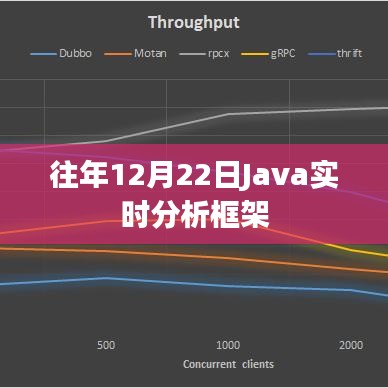 噩噩浑浑 第2页
