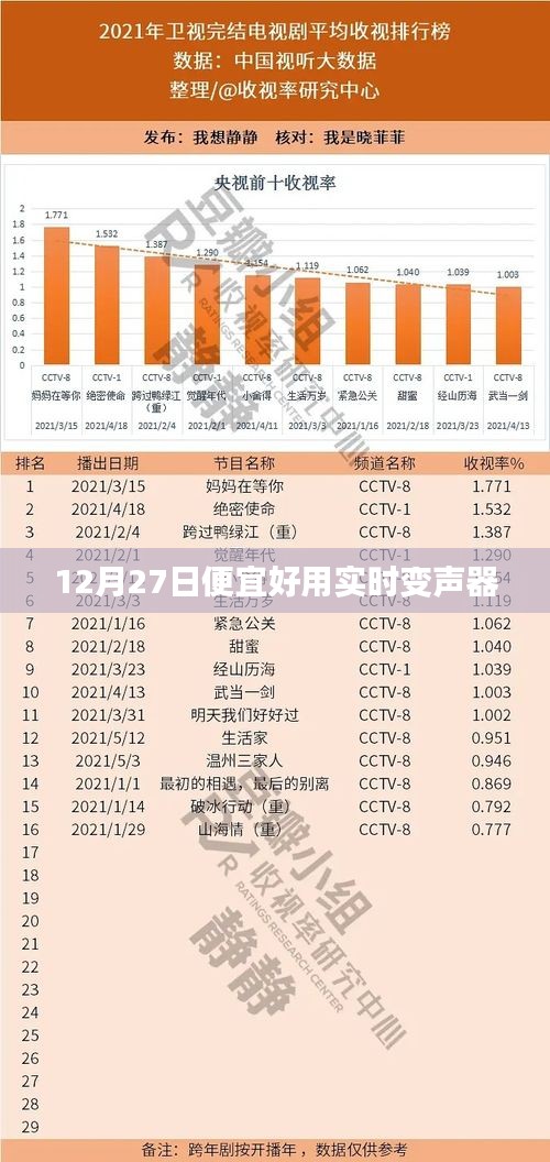 堂而皇之 第2页