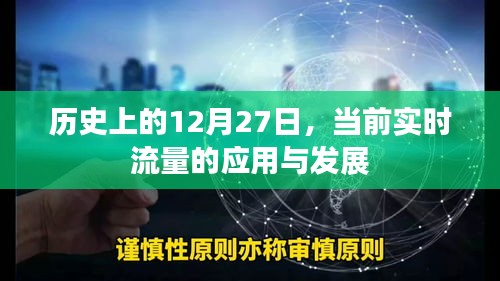 历史上的12月27日，应用发展与实时流量的变迁