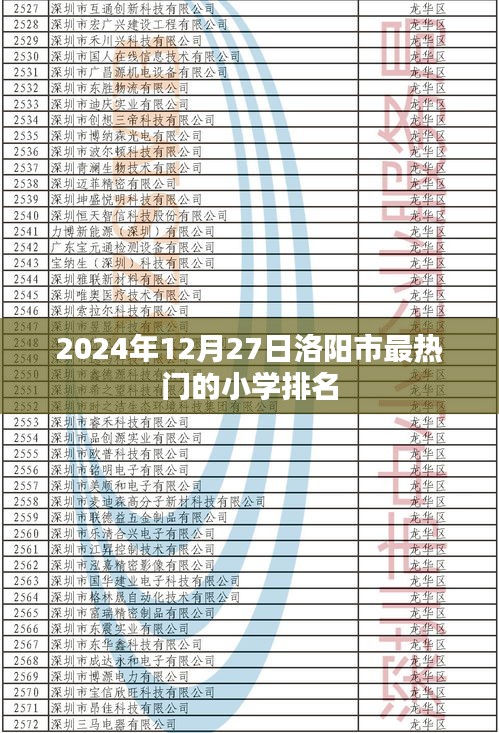 七上八下 第2页