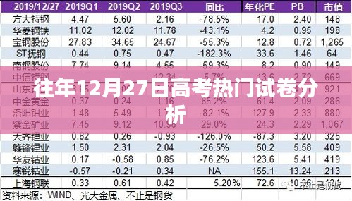通宵达旦 第2页