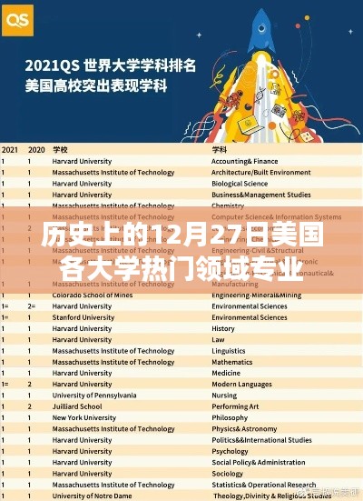 粗心大意 第2页