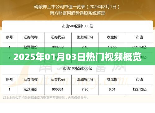 明目张胆 第2页